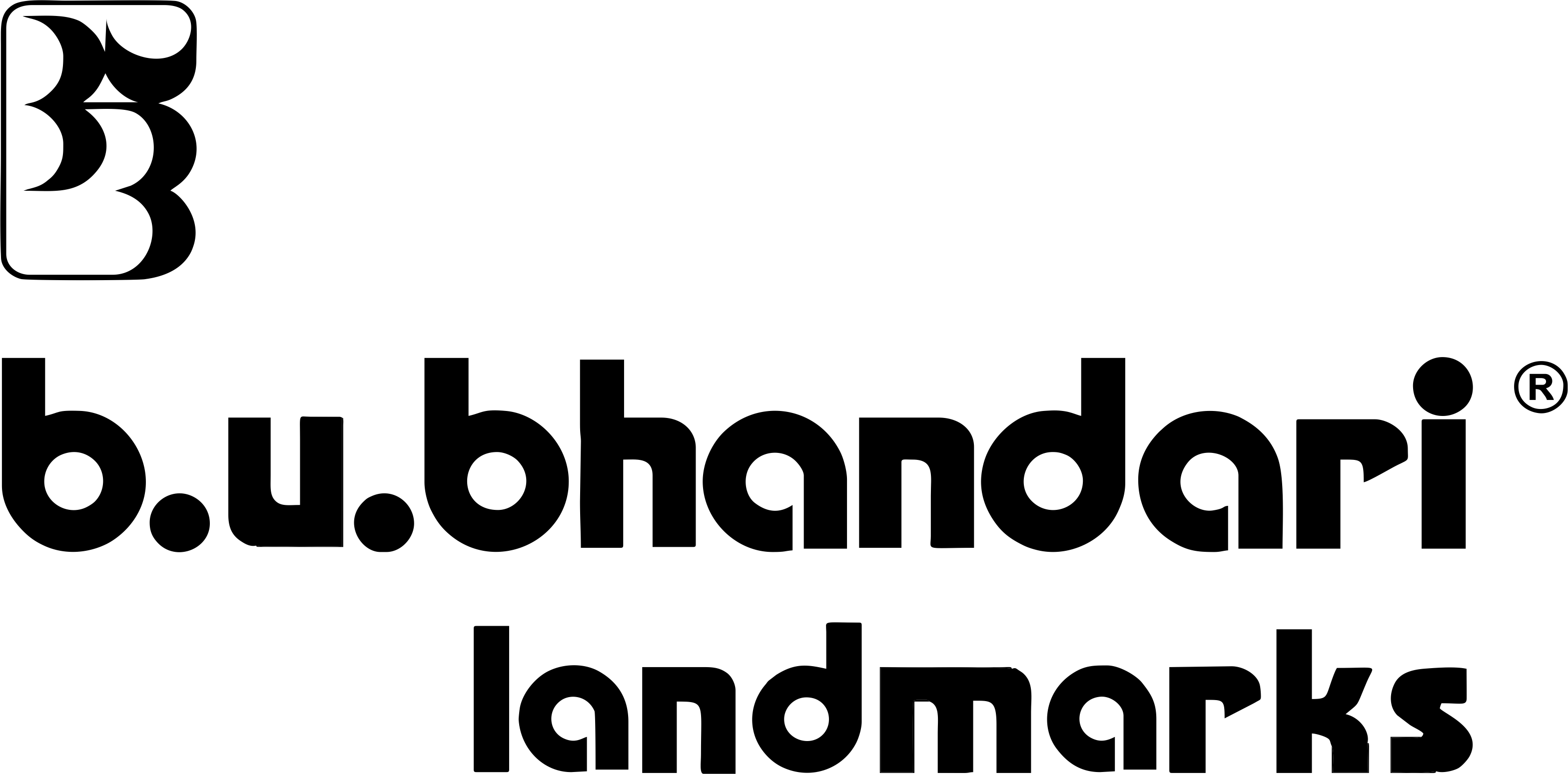 BU Bhandari Landmarks